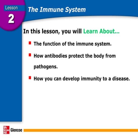 Comprehensive Overview of the Human Immune System and Immunity | PPT