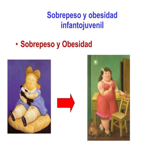 sobrepeso infantojuvenil