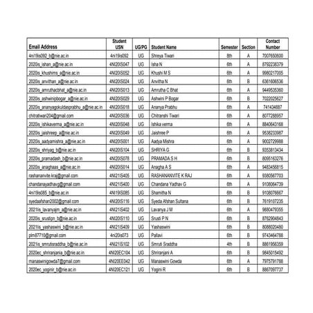 SDP_May2023:student developement program