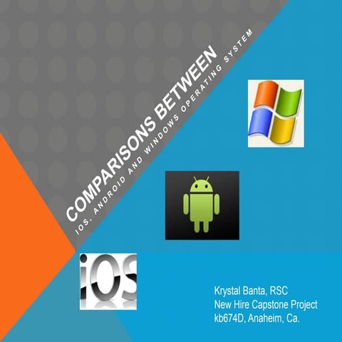 capstone project kb674d-1