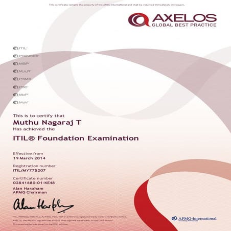 ITIL_CERTIFICATION_Muthu