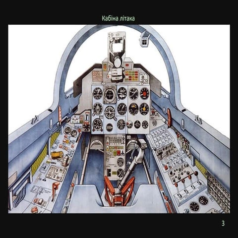 Comprehensive Guide to Aircraft Cockpit Systems and Engine Start ...
