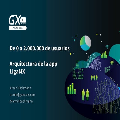 LigaMX con GeneXus: De 0 a 1.700.000 de usuarios