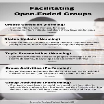 Facilitating open ended groups