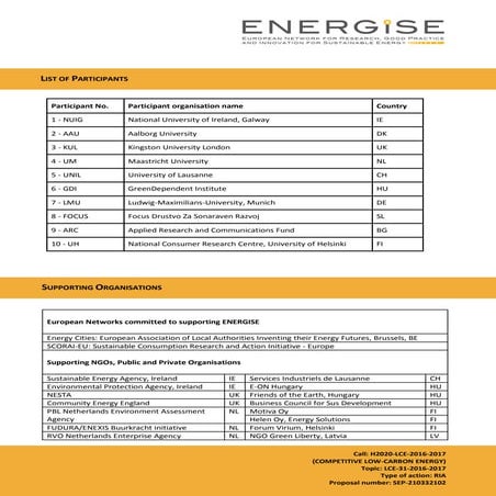 ENERGISE partners + synopsis
