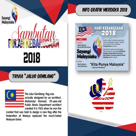 NOTA SEJARAH BENDERA KEBANGSAAN.pptx