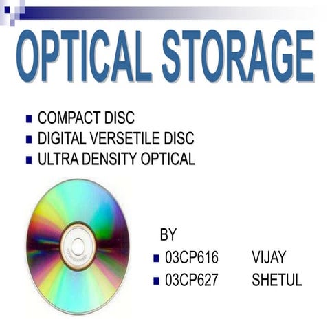 39340191-Optical-Storage.ppt