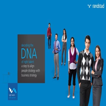 Decoding the DNA of right talent - identify right millennials for your organi...