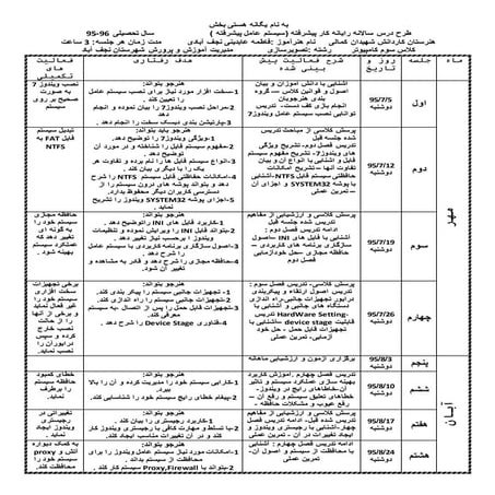 3سیستم عامل 95طرح درس سالانه رایانه کار پیشرفته