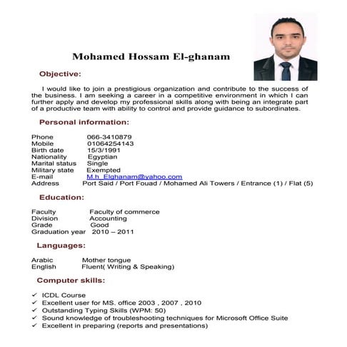 Mohamed Hossam Elghanam