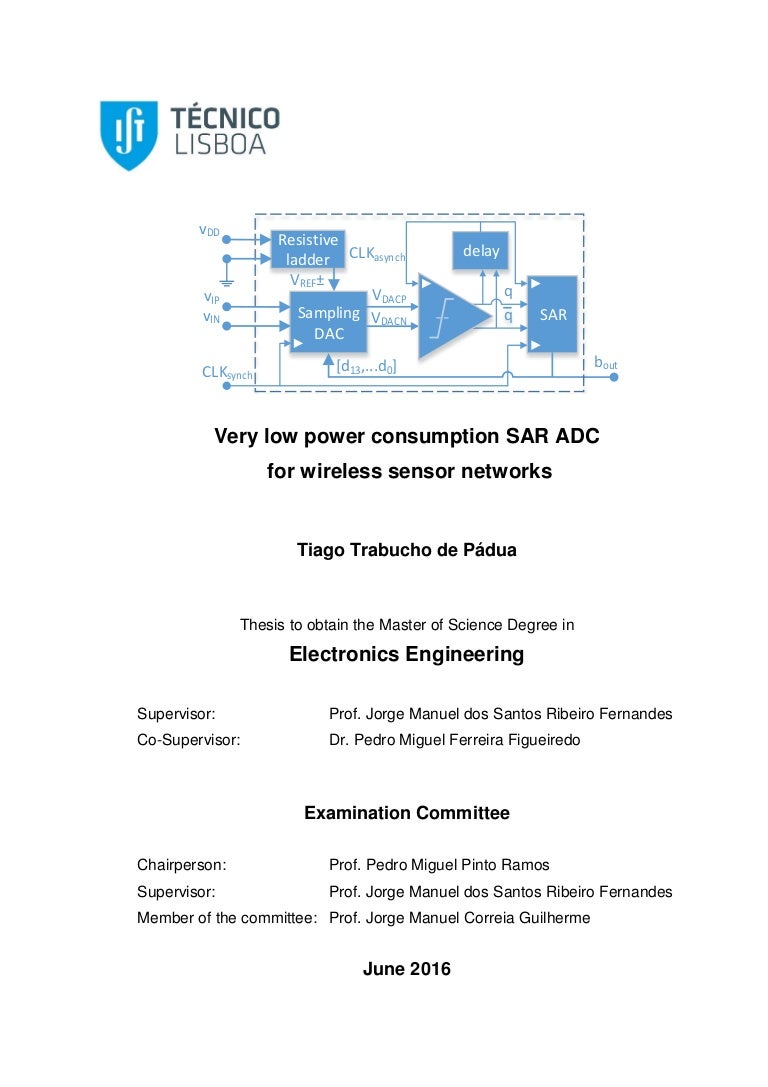 Sar adc phd thesis