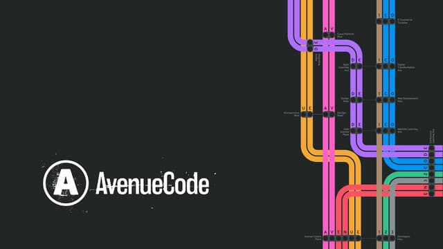 Testando uma aplicação com Arquitetura Hexagonal e Spring Boot