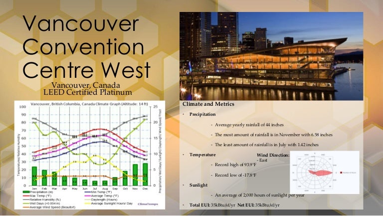 Ubc case competition picture