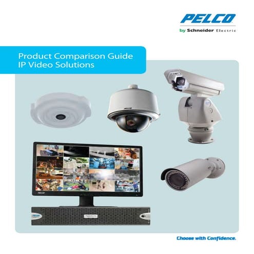 Axis Product Naming | PDF