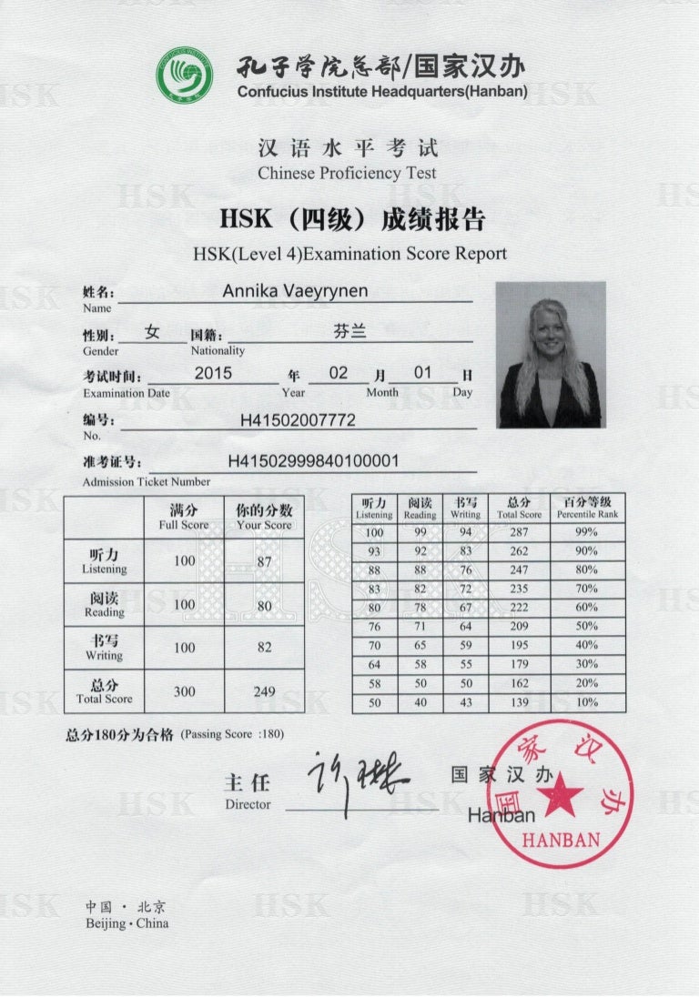Chinese levels 88 
