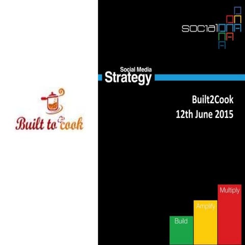 B2K strategy - Vani Madhavi