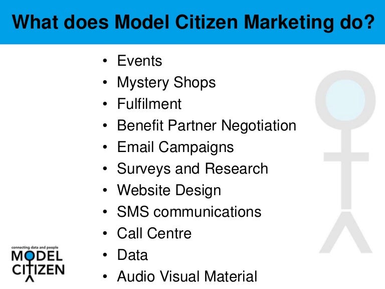 Model Citizen Marketing_what we do