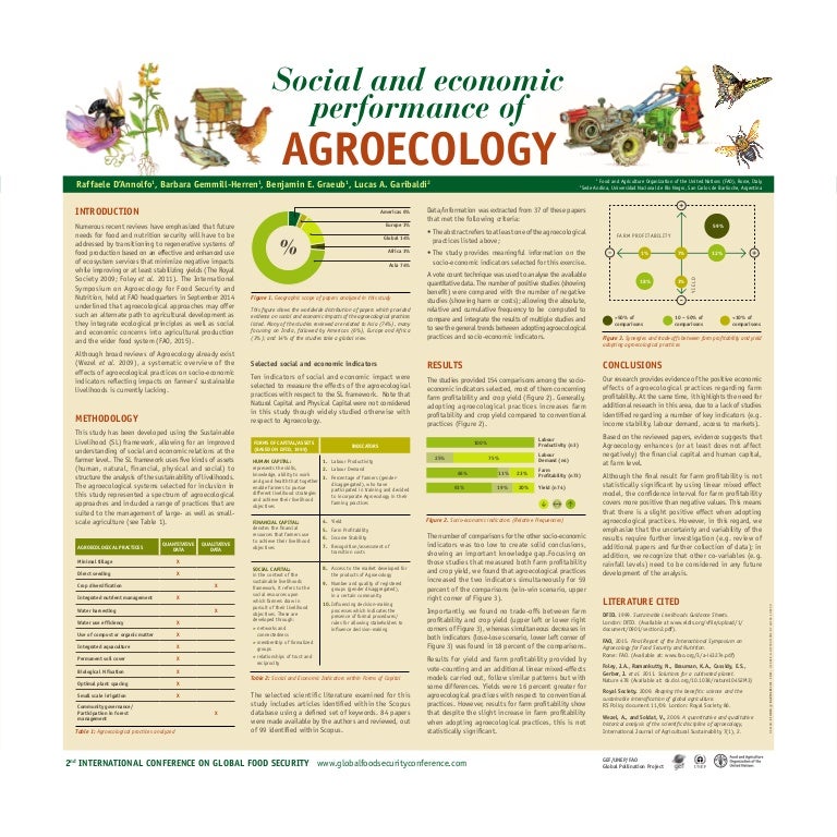 Agroecology_Poster_Cornell