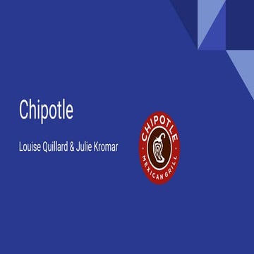 Chipotle - Marketing Strategy