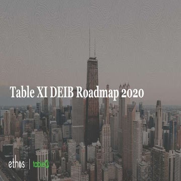 Table XI DEIB Roadmap