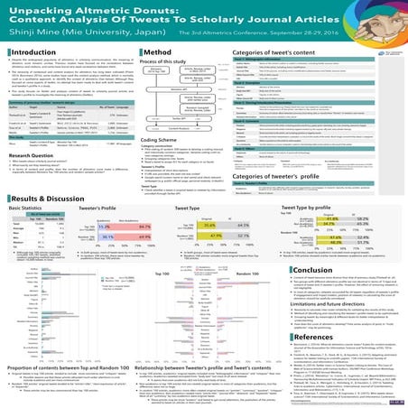 [poster] Detecting Incongruity Between News Headline and Body Text via ...