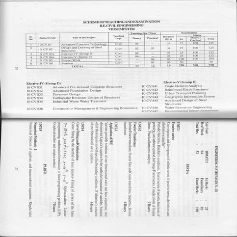 3rd and 4th semester Civil Engineering  (2010 Scheme) Syllabus Copys