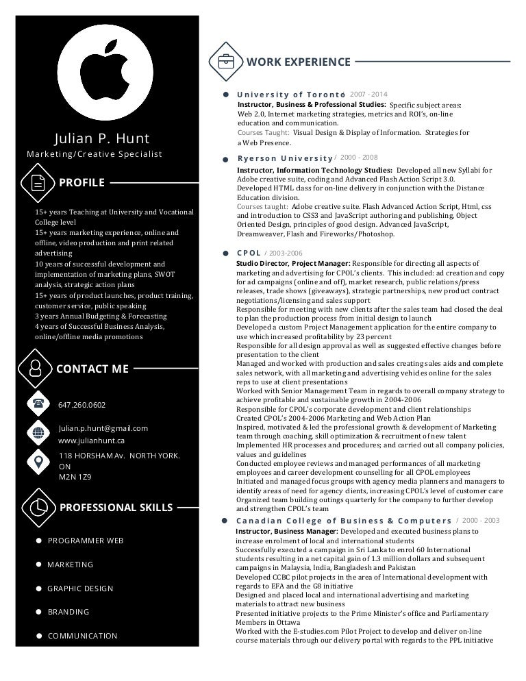 How to write a curriculum vitae image