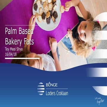 Palm Based Bakery Fats