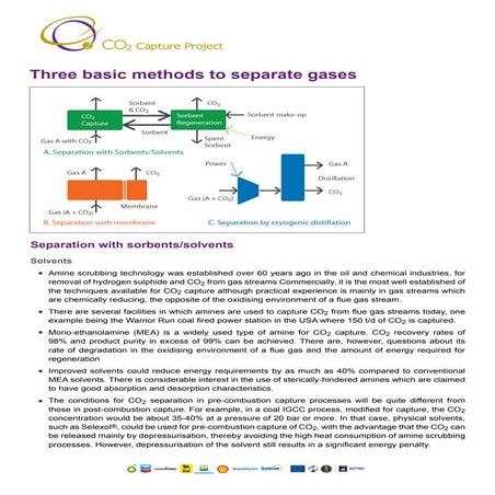 Advance Seperation Technique : PSA System | PPTX