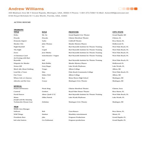 Andrew-Williams-CV-ACT | PDF