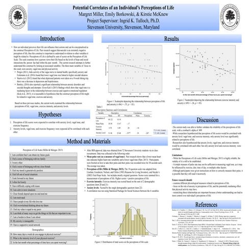 Relationship between cortisol, perceived stress, and mindfulness ...