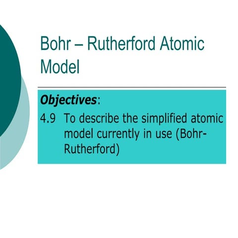 Bohr Rutherford Atomic Model