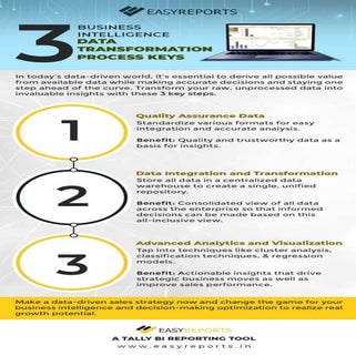 3 Business Intelligence Data Transformation Process Keys | PDF