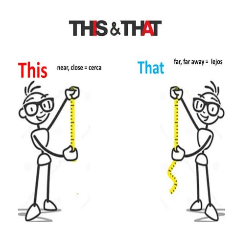 Who_What_Where_When_do_you_see_This_ThatNEW[1]