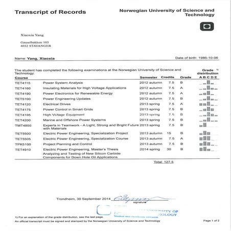 Transcript of Records | PDF