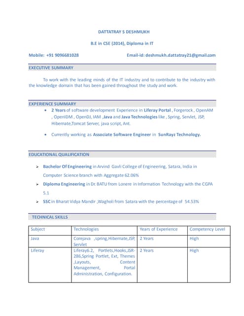 CV_DATTATRY DESHMUKH_LIFERAY_JAVA_IAM