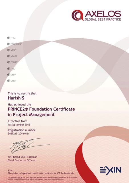 PR2F Prüfung