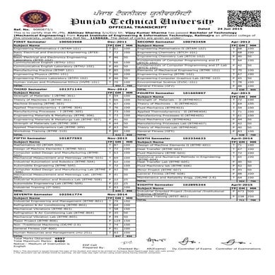 Transcript | PDF