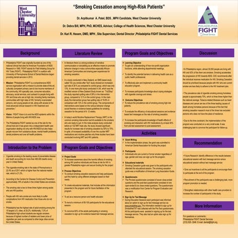 Arpitkumar Patel Updated