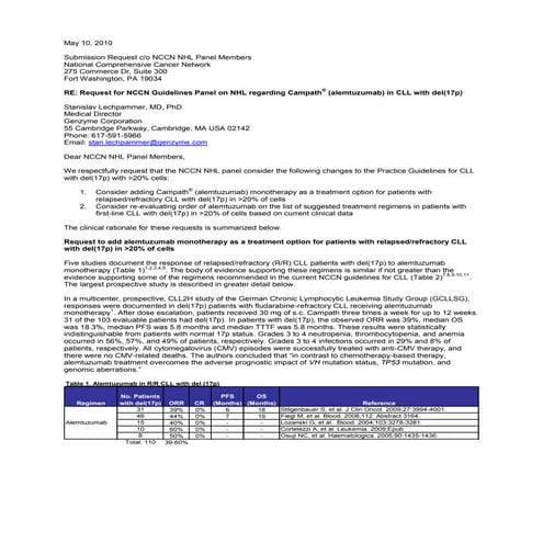 NCCN_Campath_2010_Genzyme