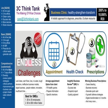 How to run a healthy company?