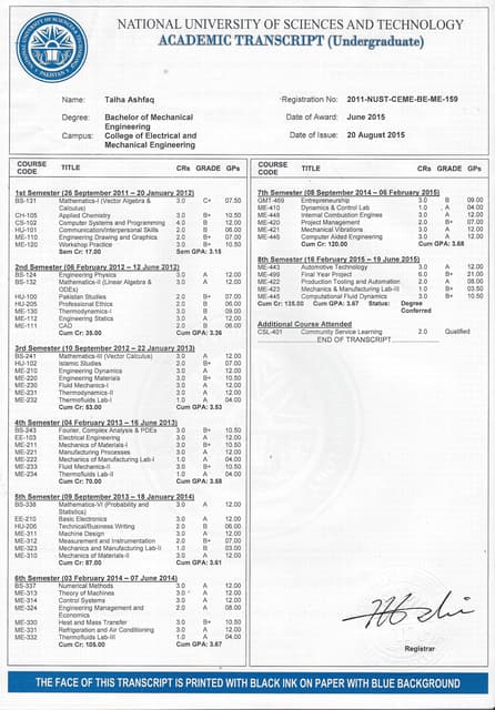 Yap Hoeh Lee SP Diploma Certificate | PDF