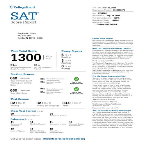 StudentScoreReport_1472775603498