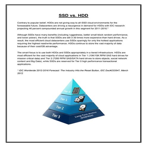 SSD vs HDD