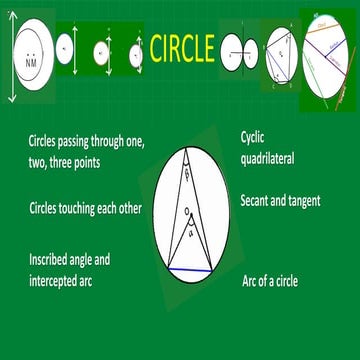 3  circle 1