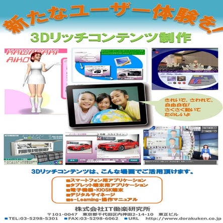 3Dリッチコンテンツパネル