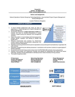 24x7 noc monitoring support | PPT