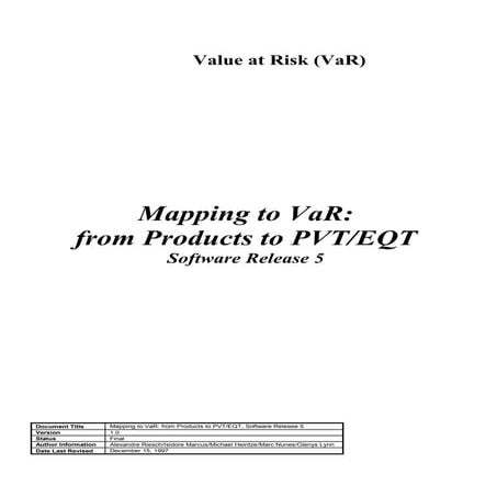 Value at Risk Mapping