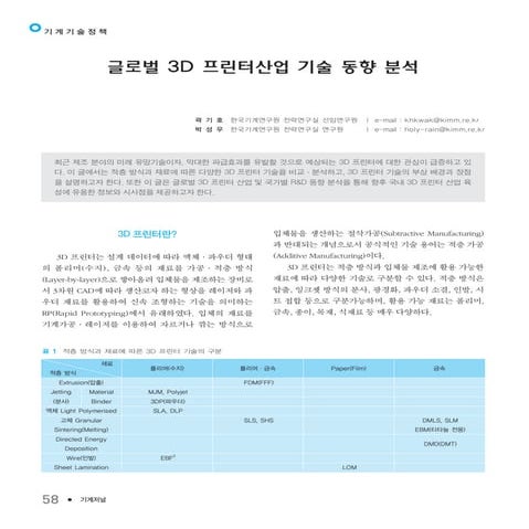 (3 d프린터)글로벌 3d 프린터산업 기술 동향 분석