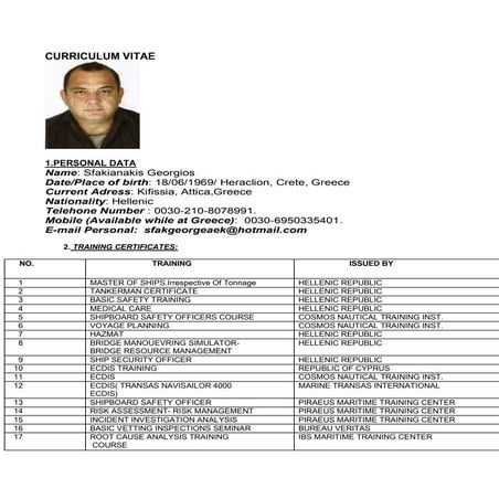C.V.Capt.Georgios Sfakianakis A.M